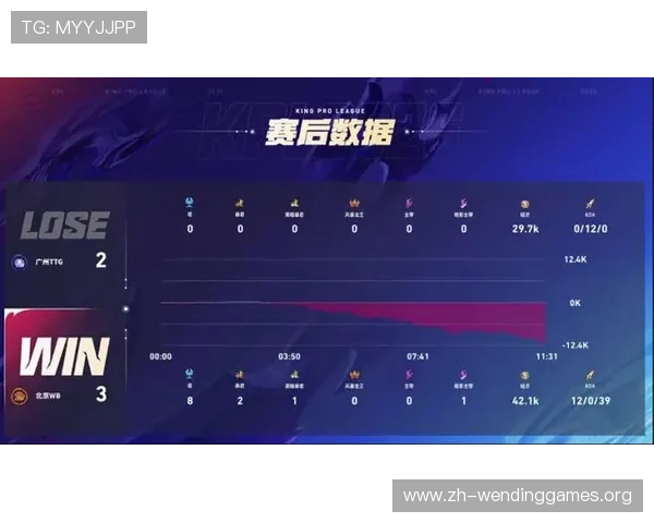 问鼎娱乐旗舰厅登录线路在不同地区的适配性与优化方案详解